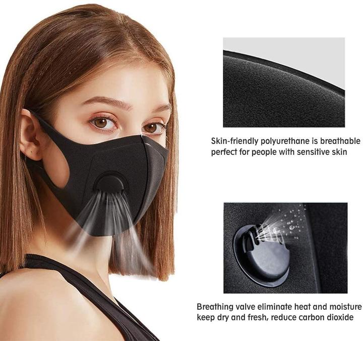 Respirator Anti Dust & Pollution Washable Reusable Face Covering